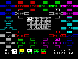 Running screen