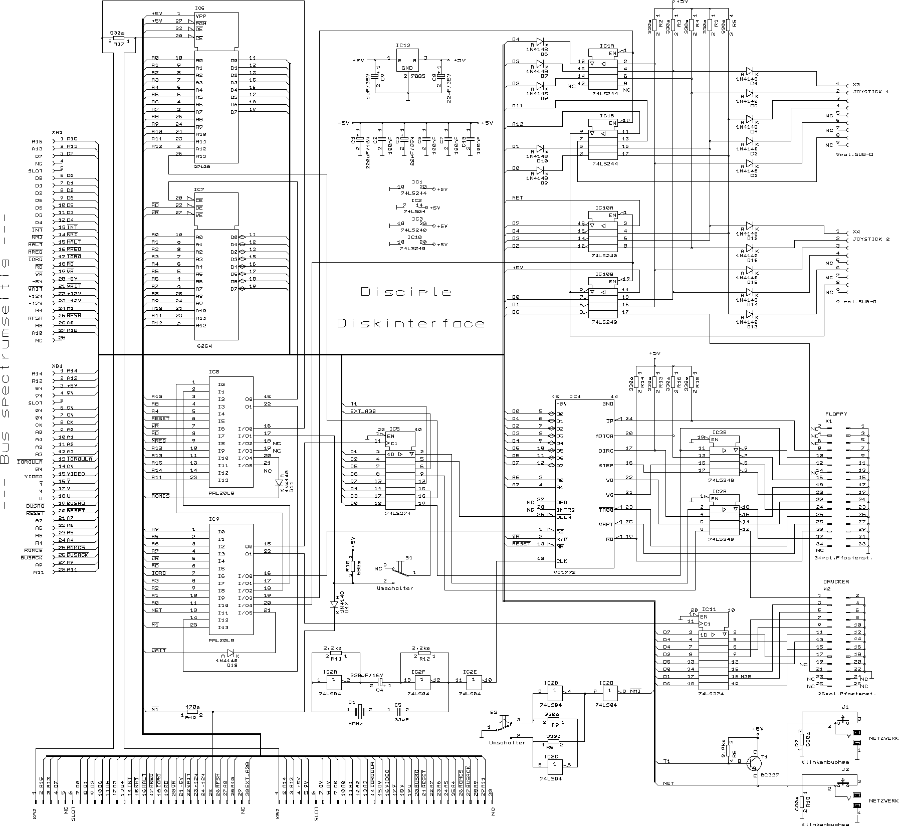 Hardware technical documentation