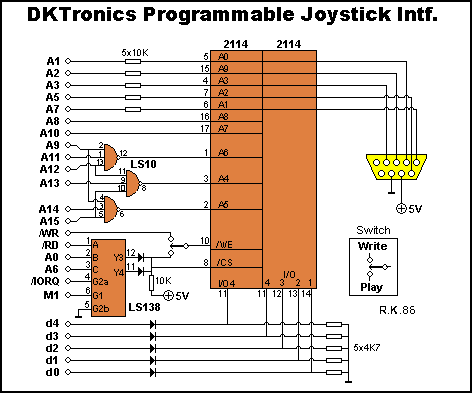 Hardware technical documentation