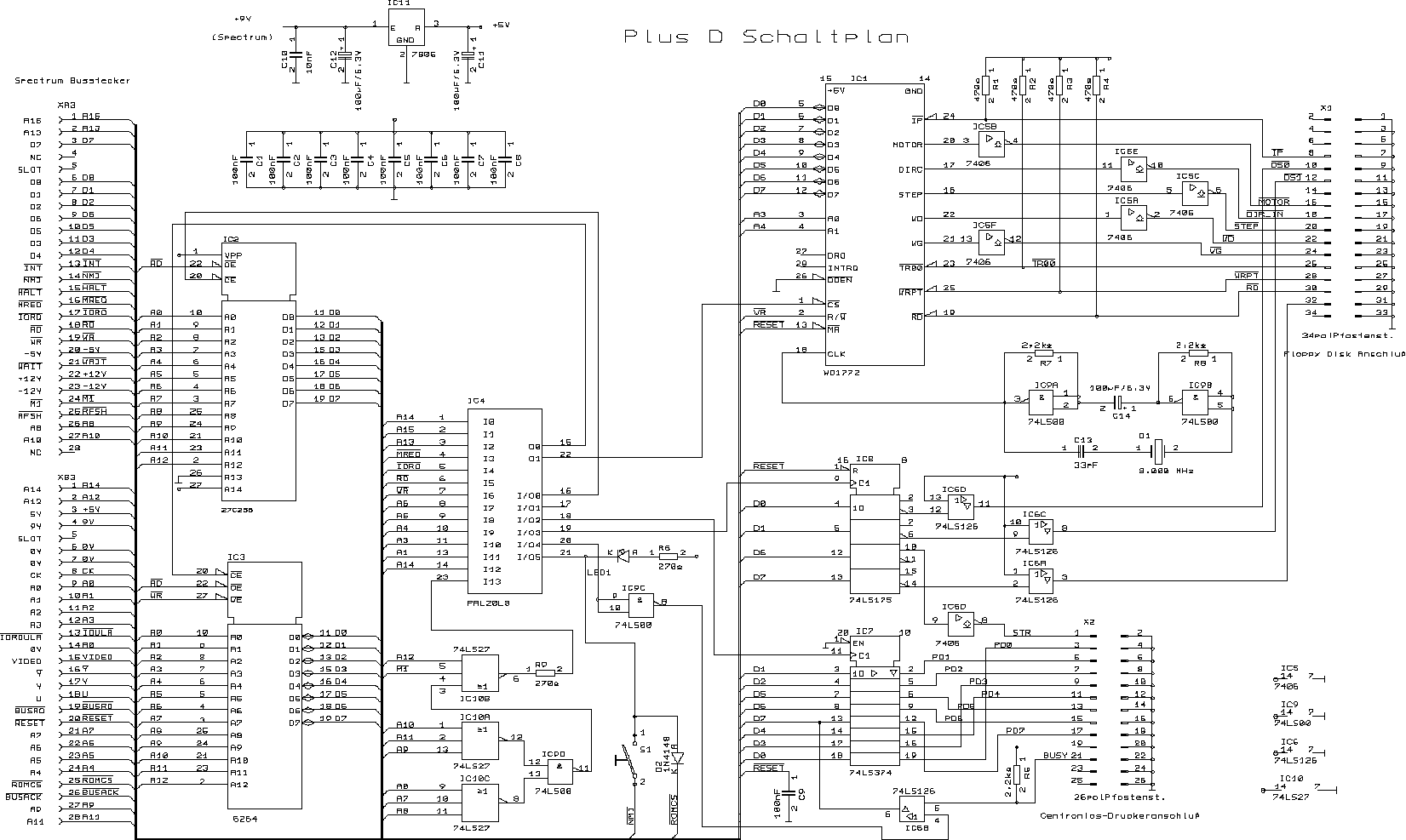 Hardware technical documentation
