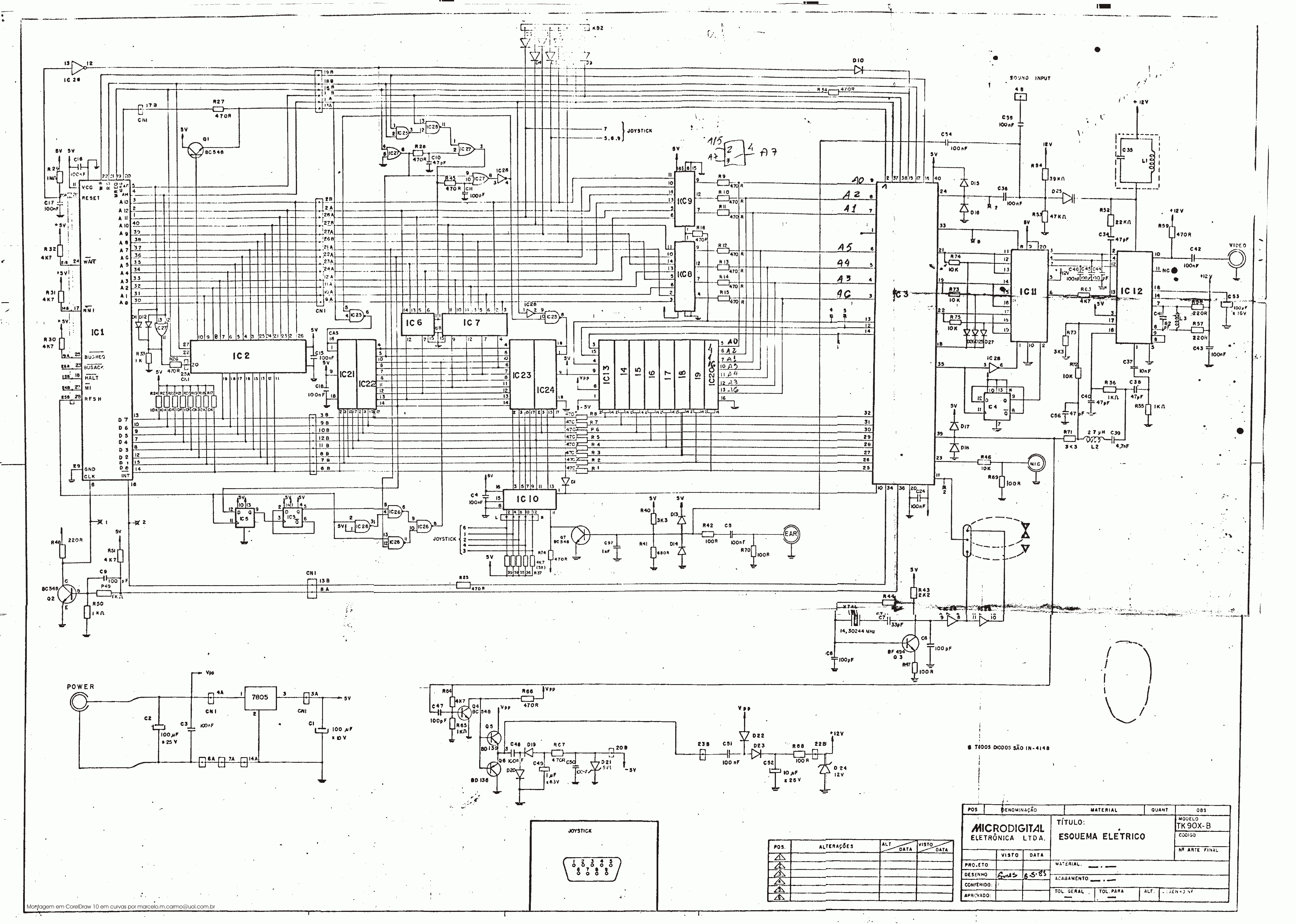 Hardware technical documentation