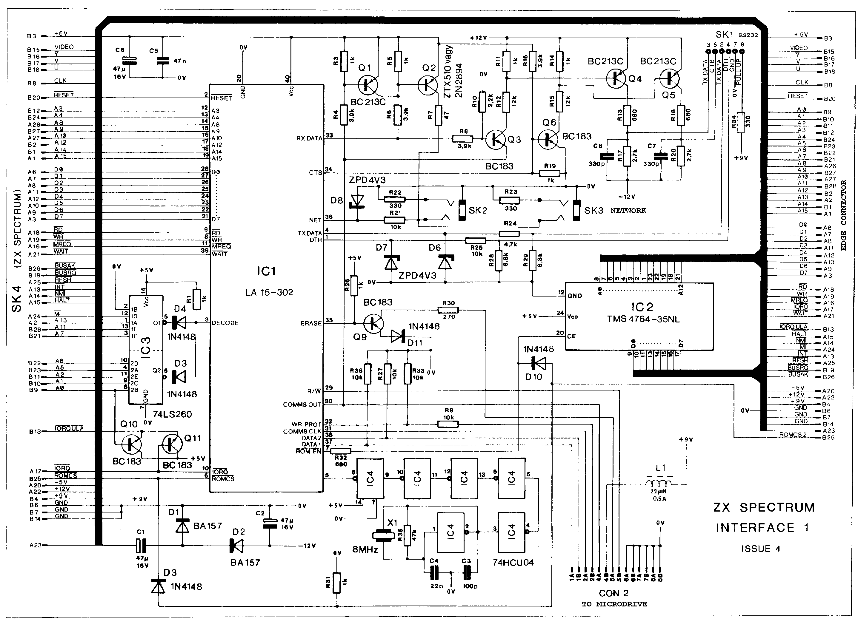 Hardware technical documentation