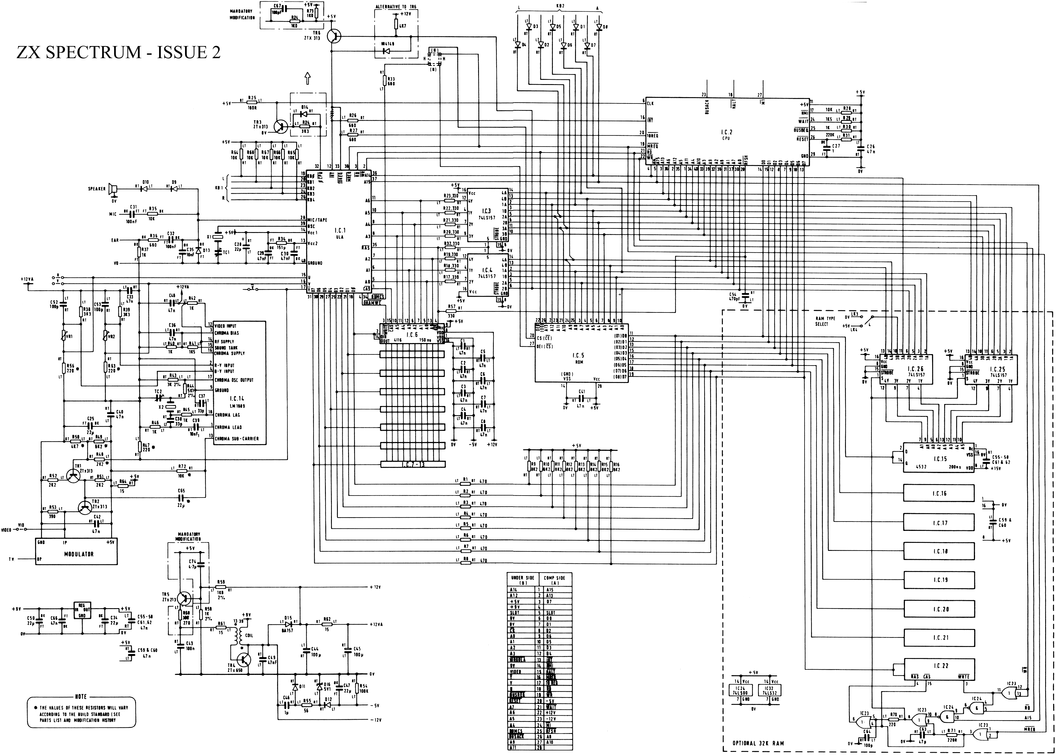 Hardware technical documentation