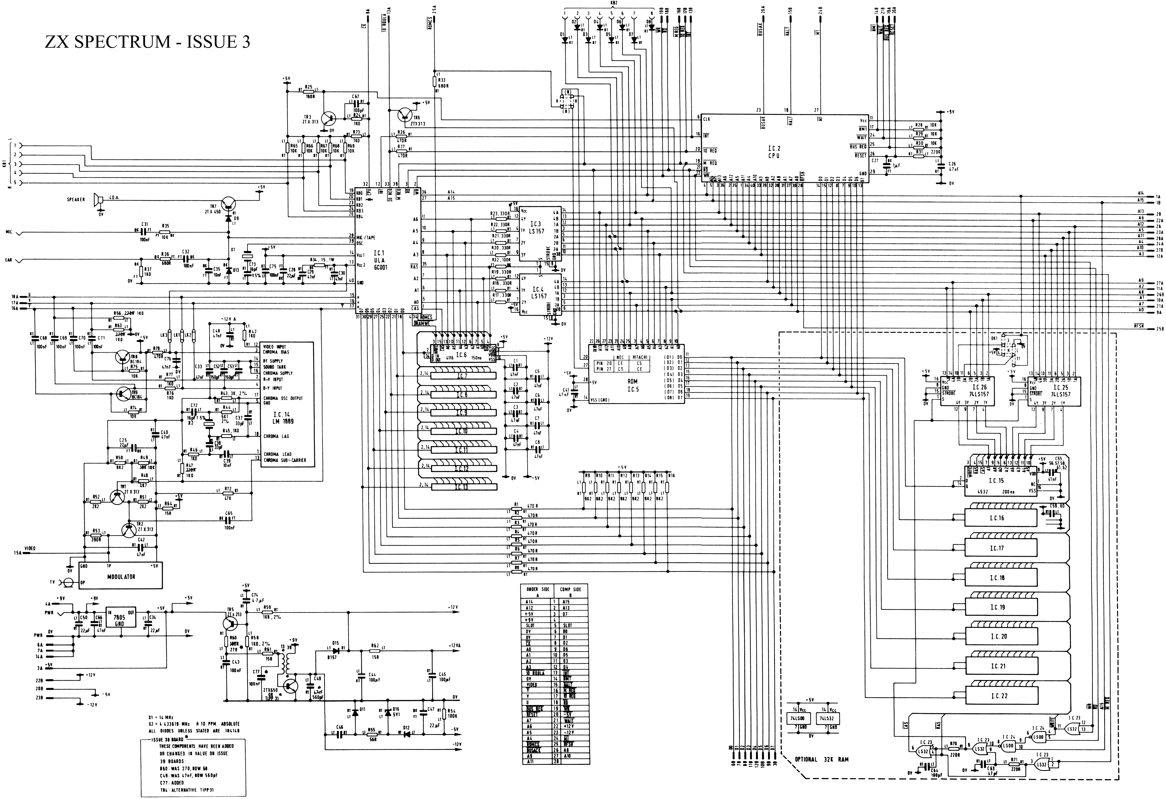 Hardware technical documentation