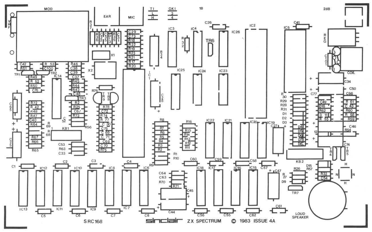 Hardware technical documentation