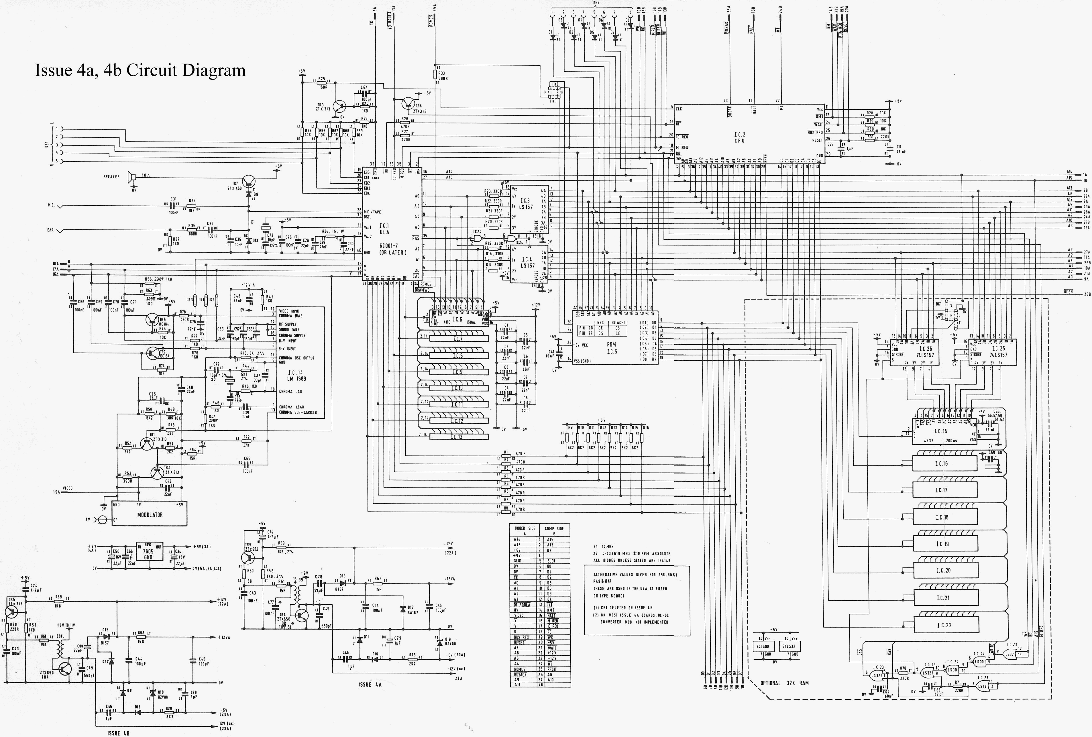 Hardware technical documentation