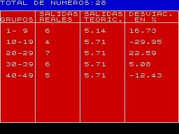Running screen