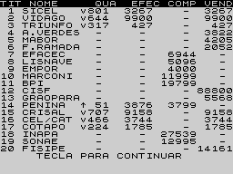 Running screen