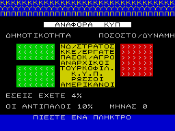 Running screen