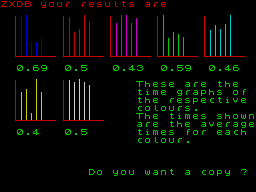Running screen