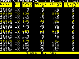 Running screen