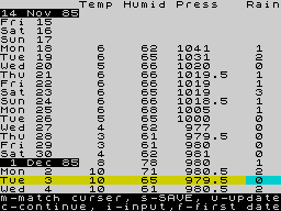 Running screen