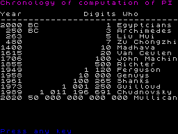 Running screen
