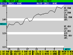 Running screen