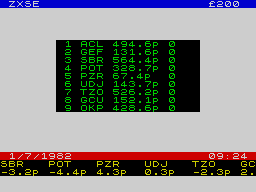 Running screen