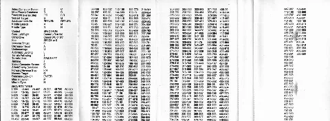 Code sheet