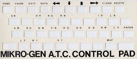Keyboard overlay