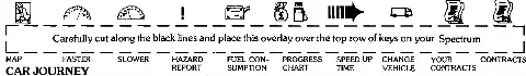 Keyboard overlay
