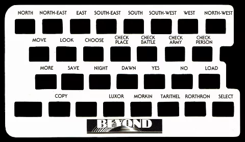 Keyboard overlay