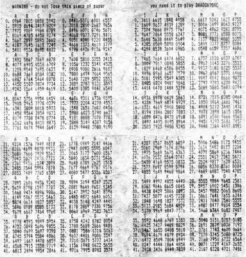 Code sheet