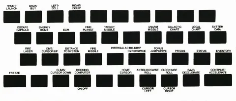 Keyboard overlay