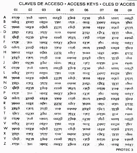 Code sheet