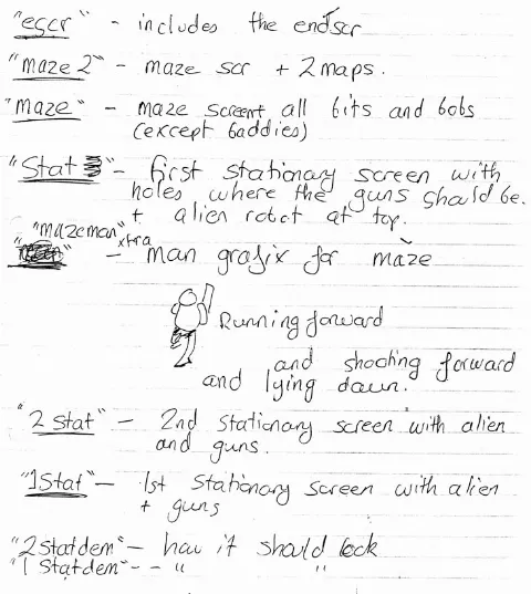 Game additional material