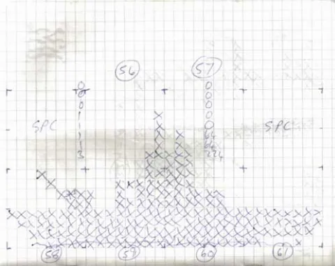 Game additional material