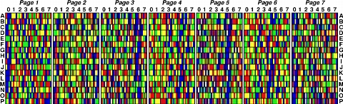 Code sheet