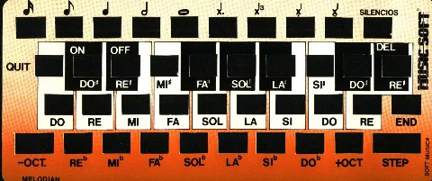 Keyboard overlay