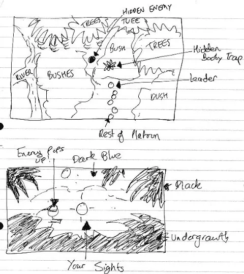 Game additional material