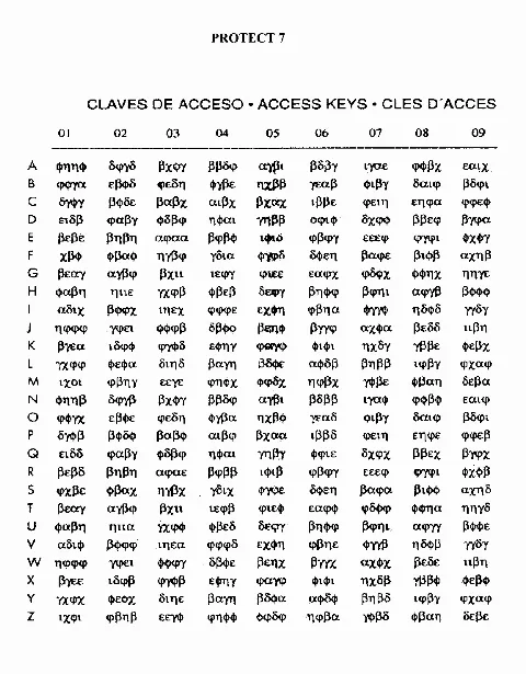 Code sheet