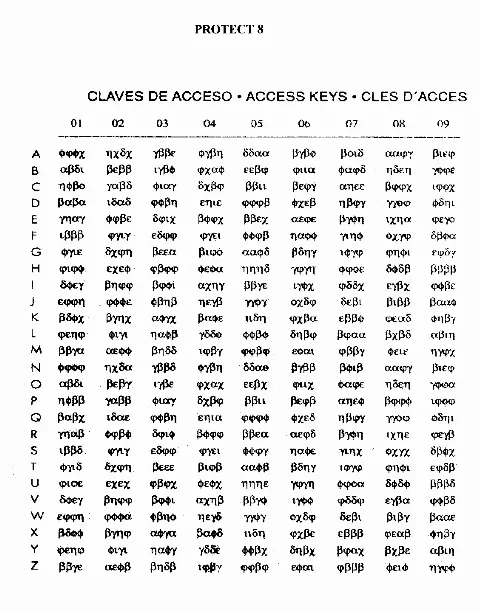 Code sheet
