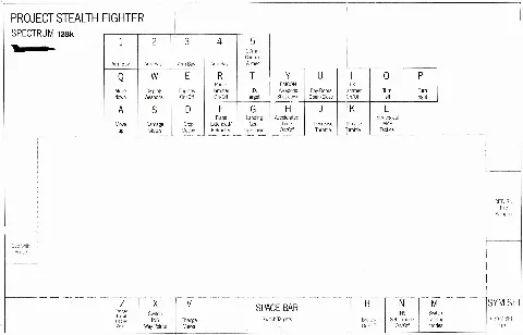 Keyboard overlay