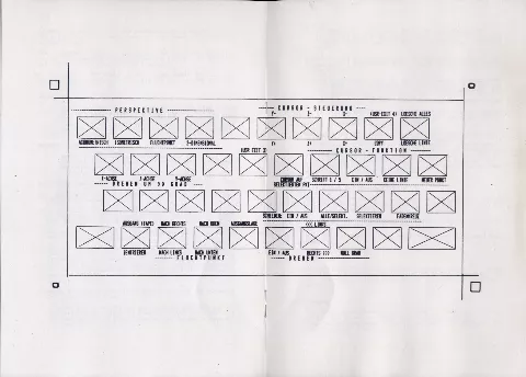 Keyboard overlay