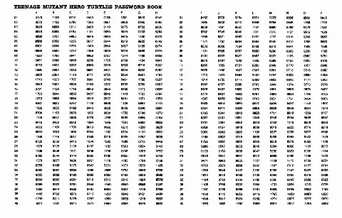 Code sheet