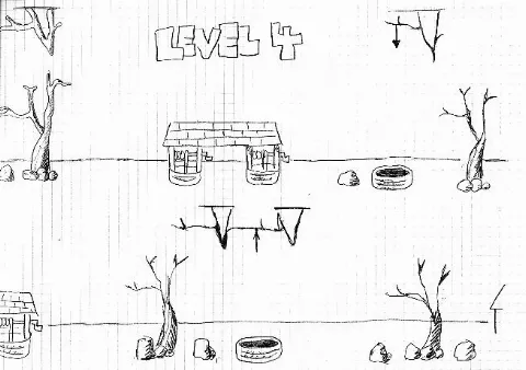 Game additional material