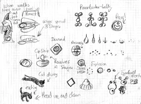 Game additional material