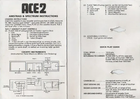 Scanned instructions