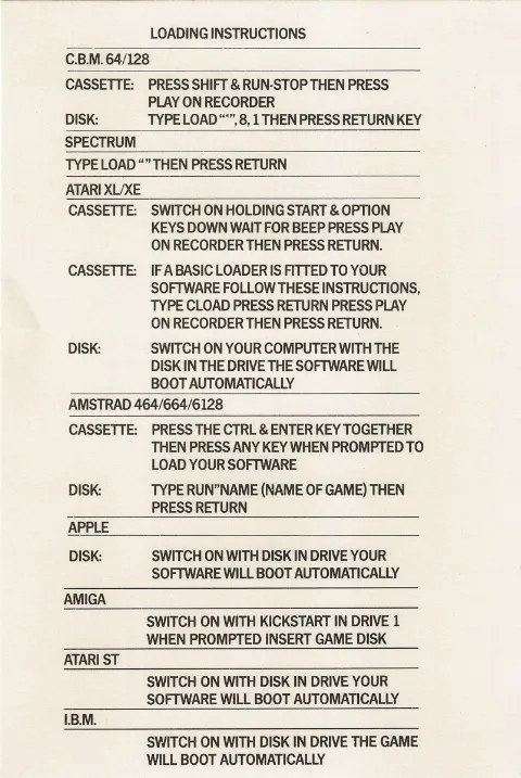 Scanned instructions