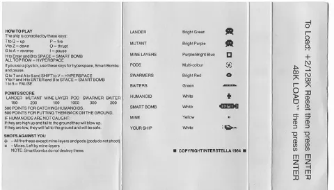 Scanned instructions