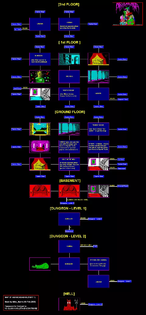 Game map