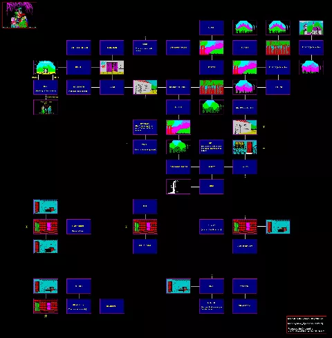 Game map