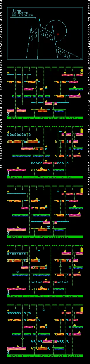Game map