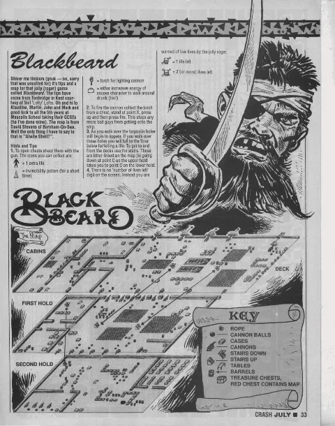 Game map