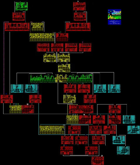 Game map