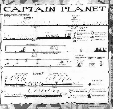 Game map