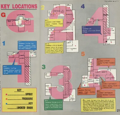 Game map