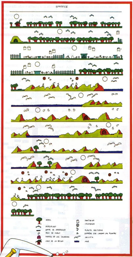 Game map