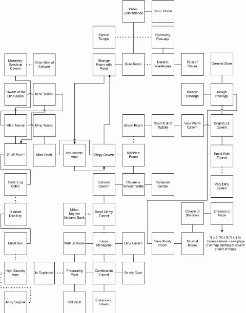 Game map